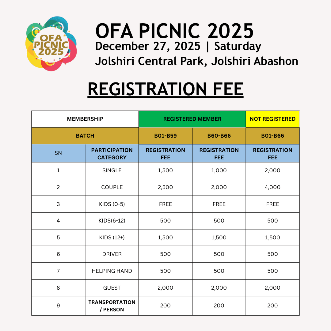 Registration Fee